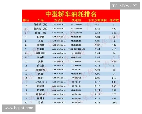 北京足球队在洲际杯积分榜上以85分稳居第一名引发关注