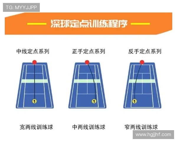 深圳网球队的秘密武器：深度解析其训练与管理模式